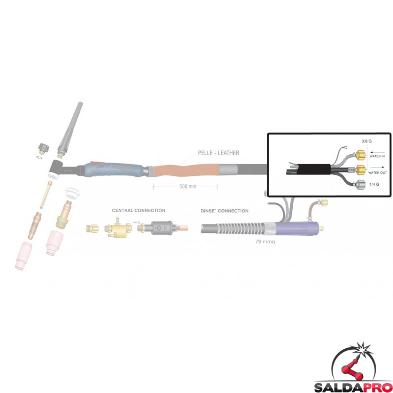 Cavo Porta Corrente Attacco M X Torcia Wp High Flex Saldatura Tig